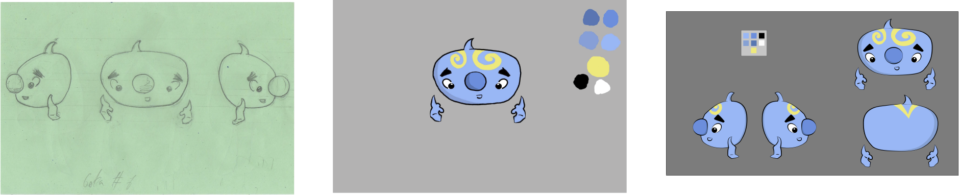 Character board for Chris