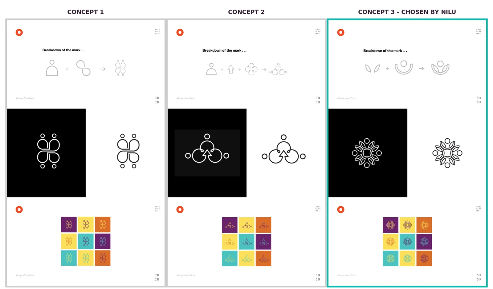 The three logo routes for Nilu Kamiss side by side, with the chosen one framed.
