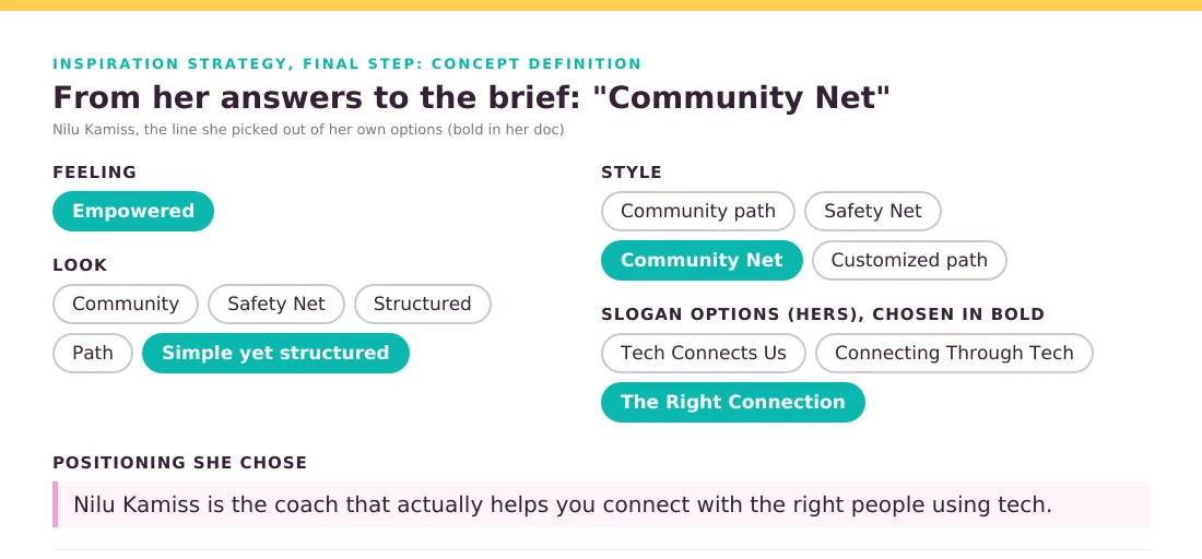 Worksheet page defining the Community Net concept.