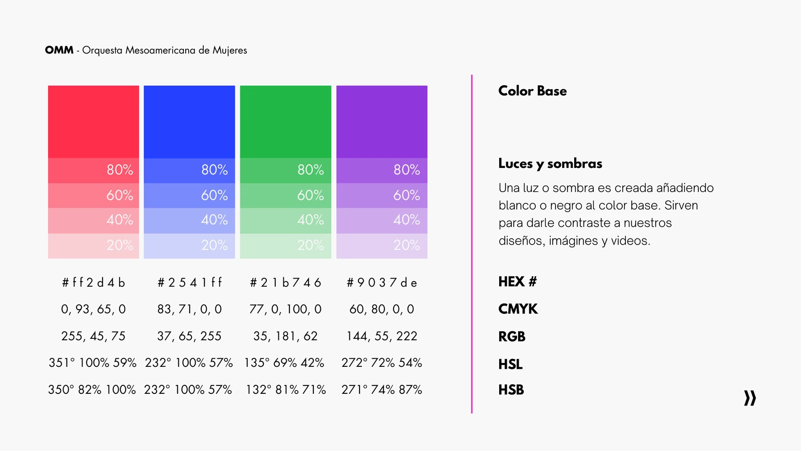Style guide palette page for the OMM brand.