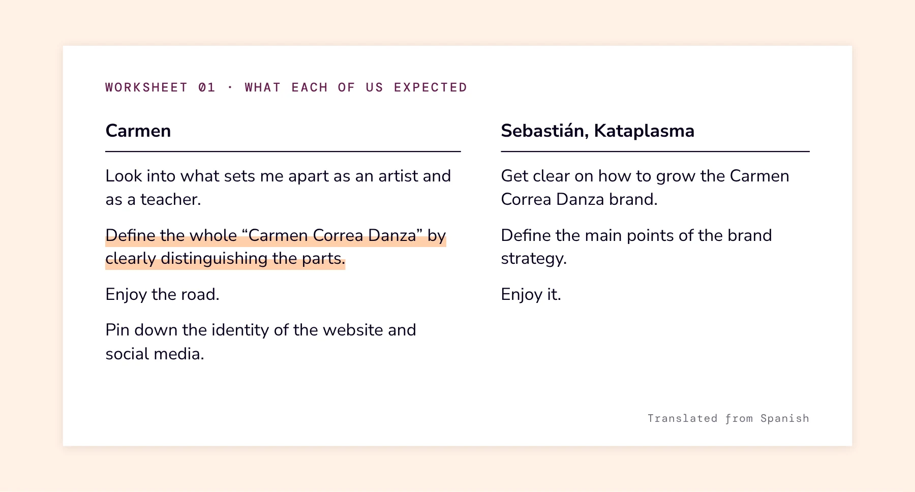 Worksheet 01, translated: Carmen's and Sebastián's expectations side by side, with 'Define the whole by clearly distinguishing the parts' highlighted.