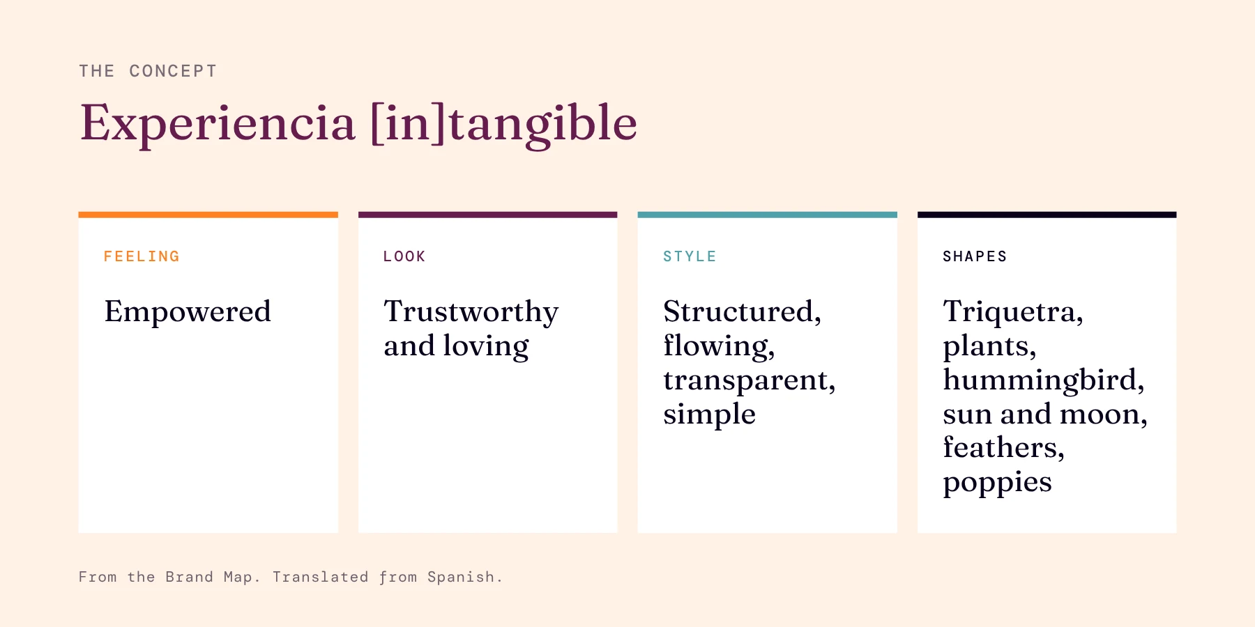 The concept card, translated: feeling empowered; look trustworthy and loving; style structured, flowing, transparent, simple; shapes triquetra, plants, hummingbird, sun and moon, feathers, poppies.