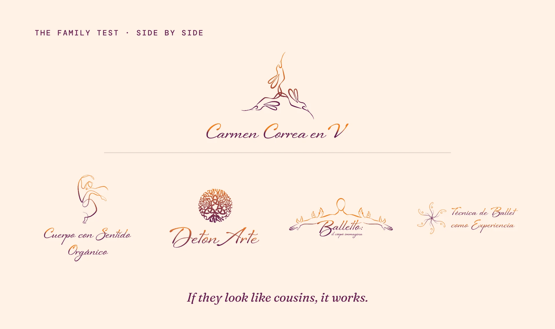 The Carmen Correa en V hummingbird mark above the marks of Cuerpo con Sentido Orgánico, DetonArte, Balletto and Técnica de Ballet como Experiencia, all in orange and wine.