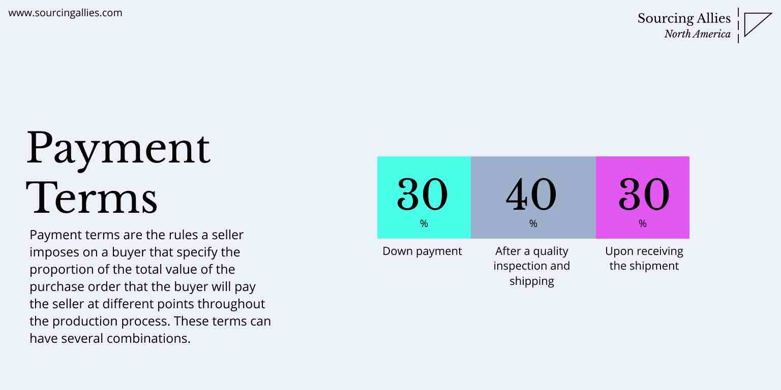 China sourcing payment terms - Negotiate terms with suppliers
