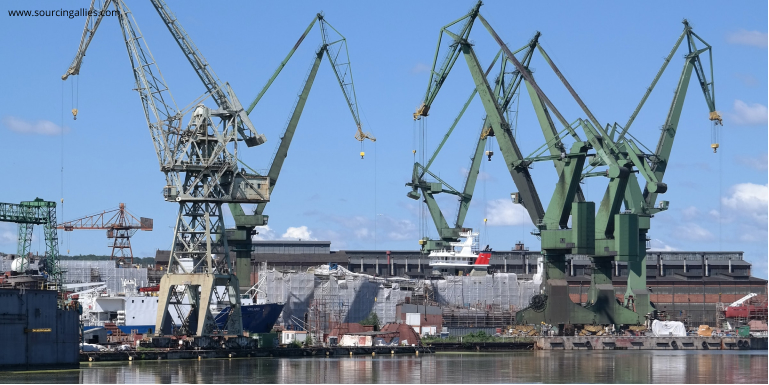 China wholesale explained - Shipyard where goods is being loaded onto vessels