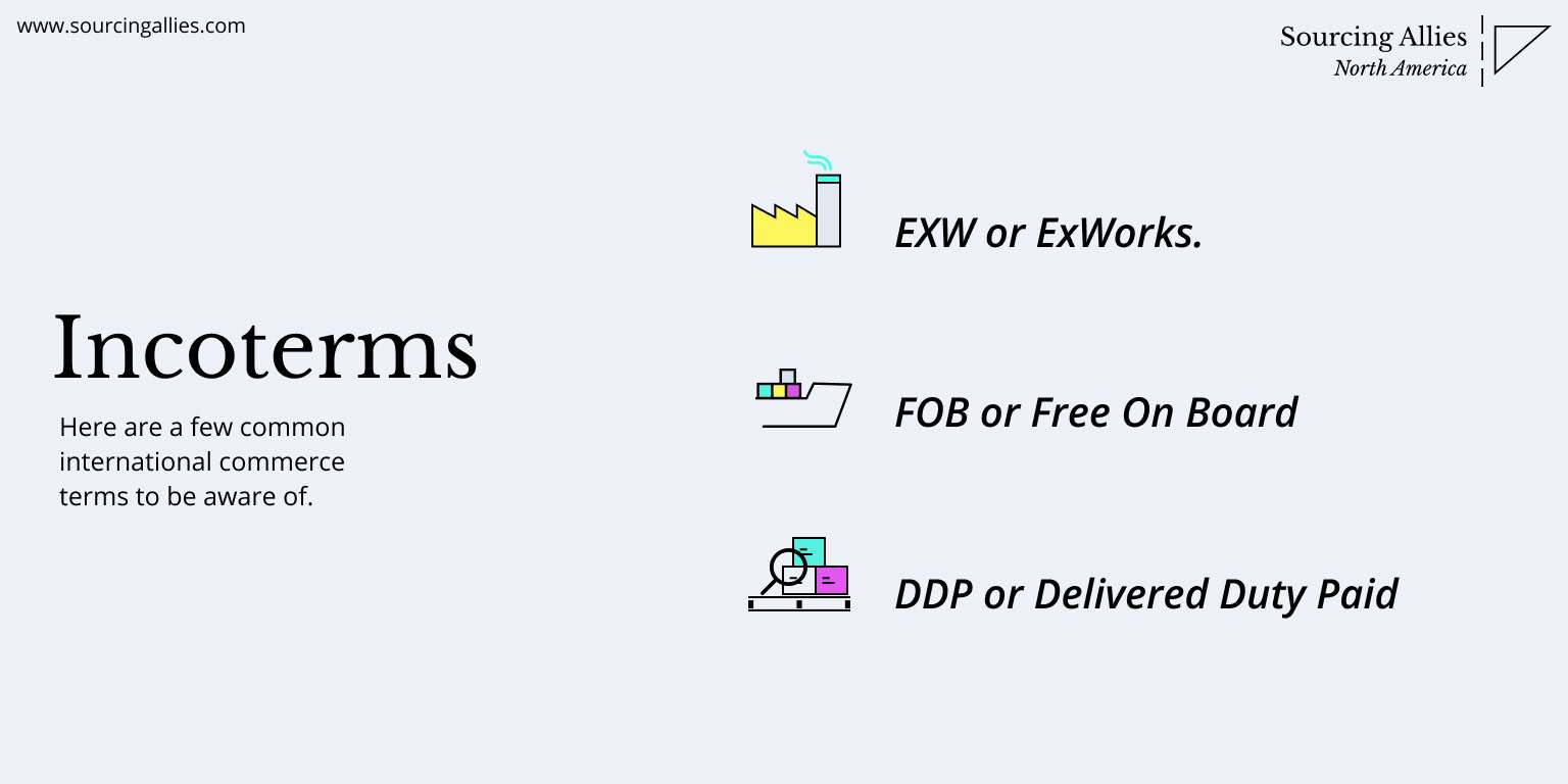 Outsourcing from China - Incoterms
