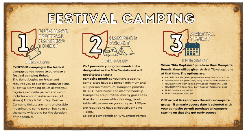 The Country Fest at Clay's Park Resort 2019