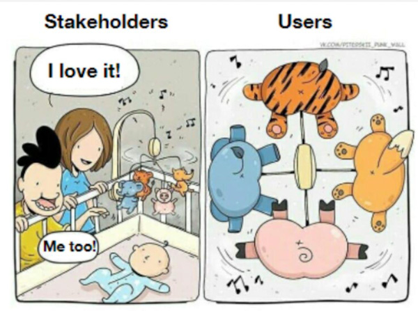 Comic strip of a baby in a crib looking at a mobile, highlighting the mistake that stakeholders make when designing for users