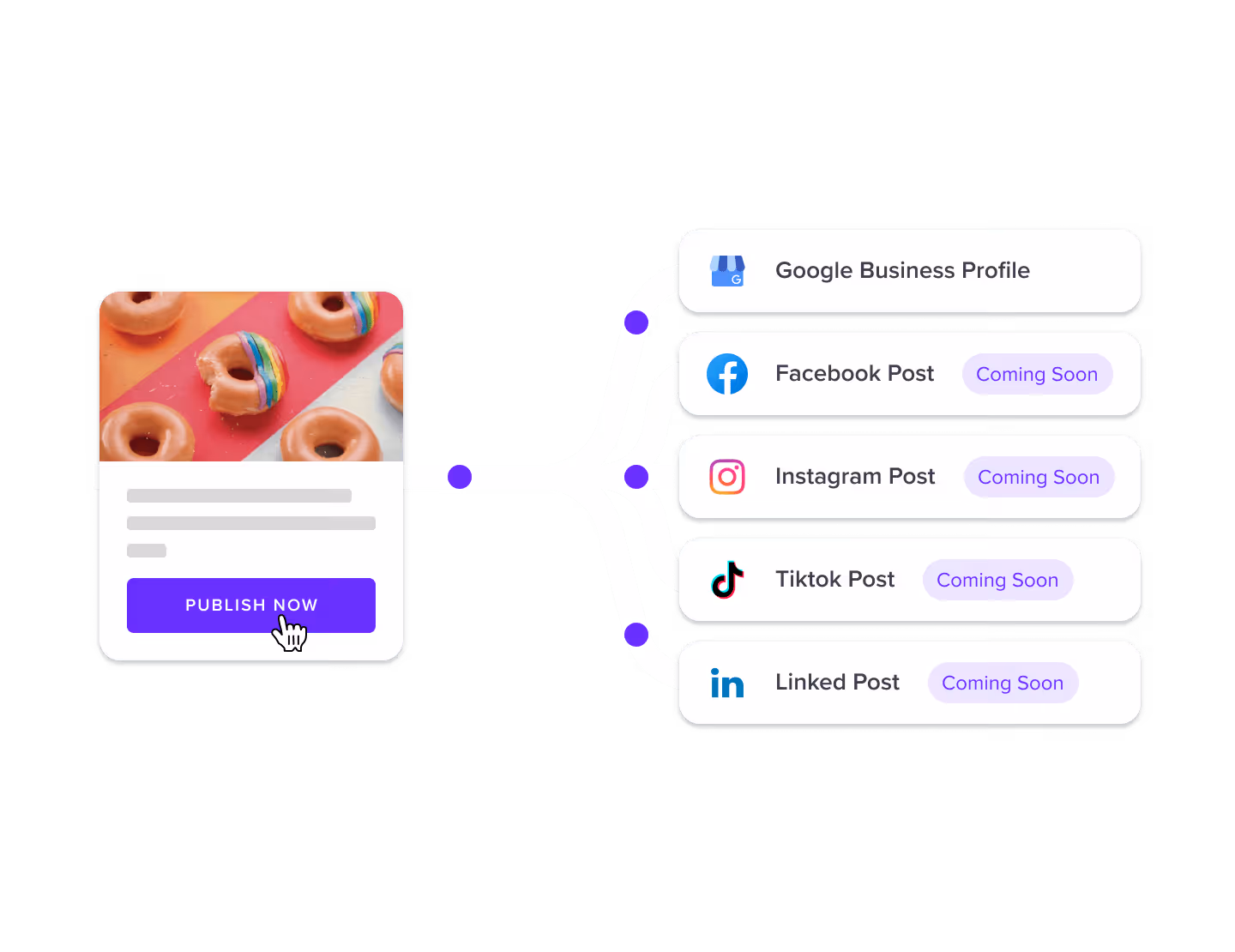 Social Post Banner
