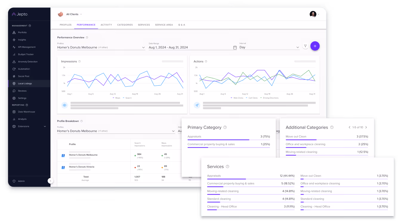 Local Listings Dashboard