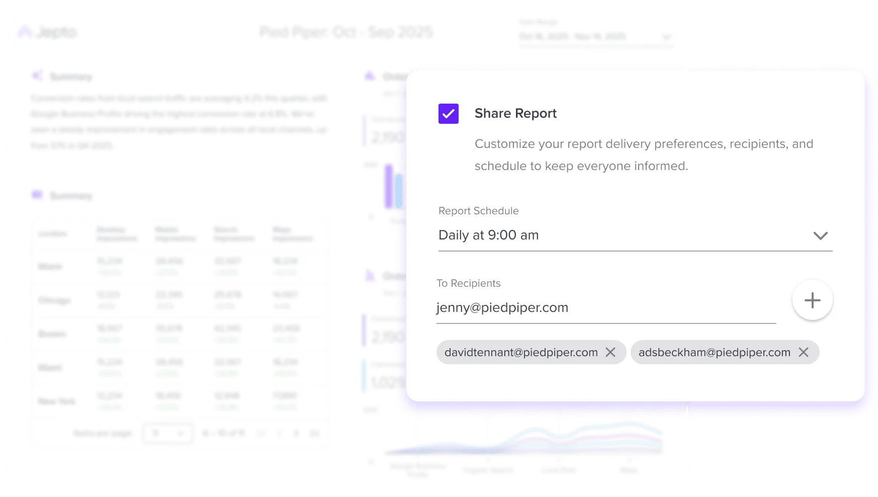 Automated Sharing & Access