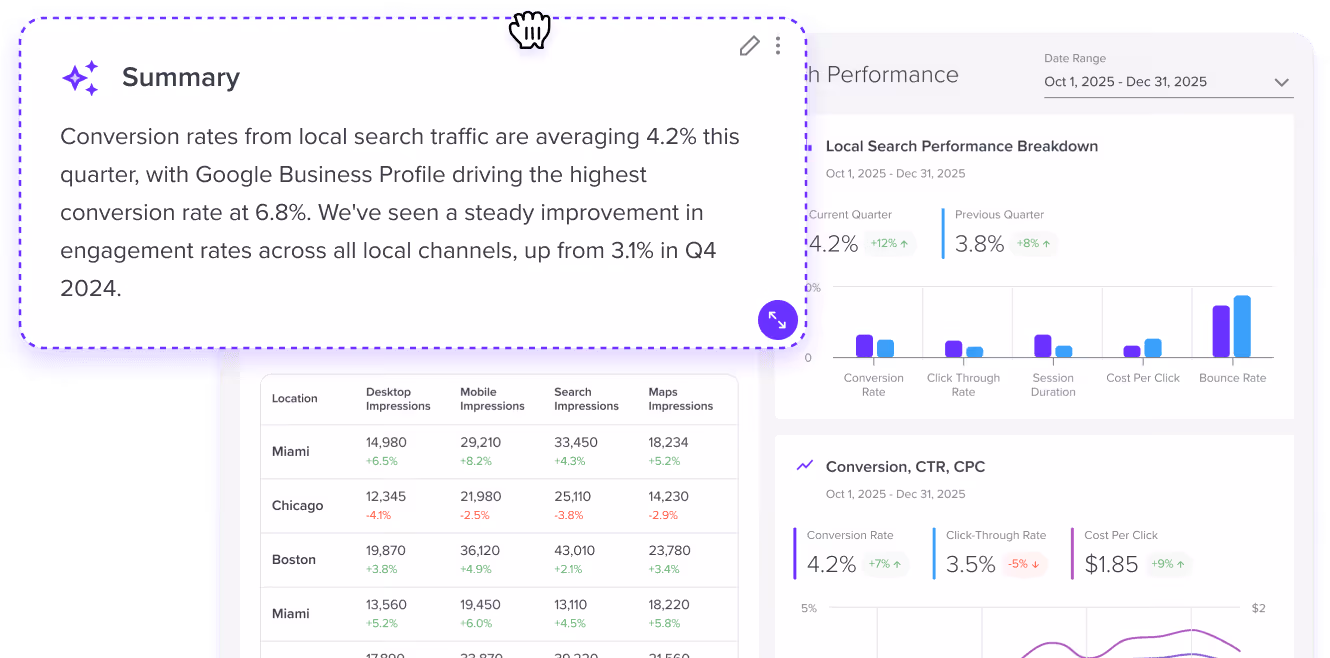 Scale with Templates