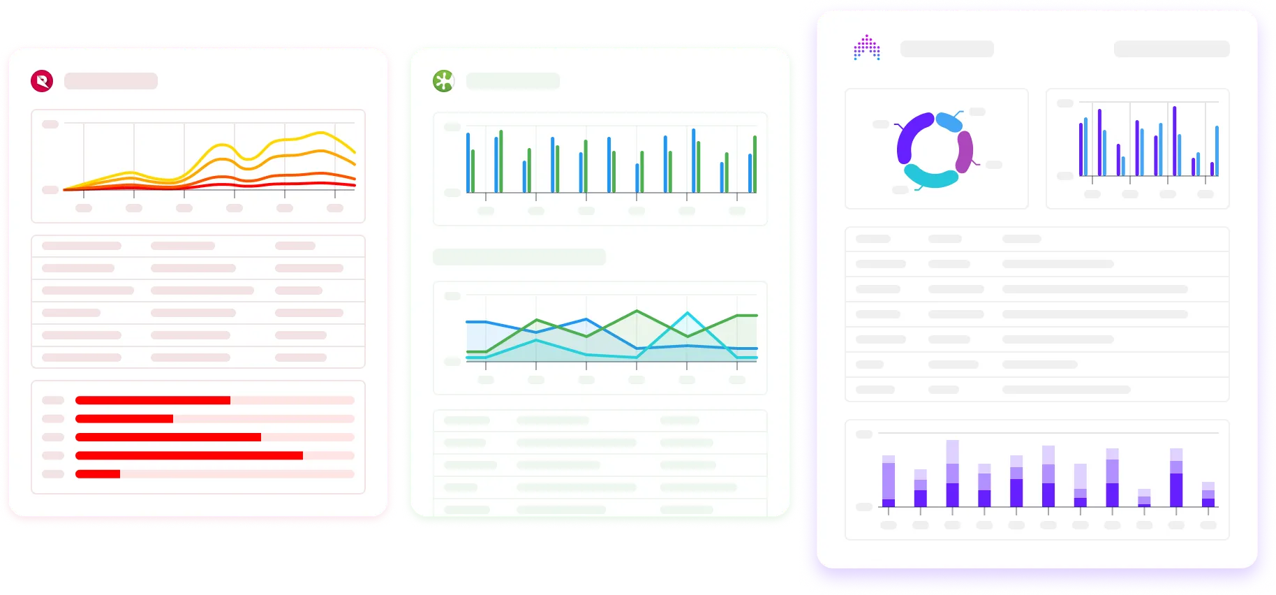 Scale with Templates