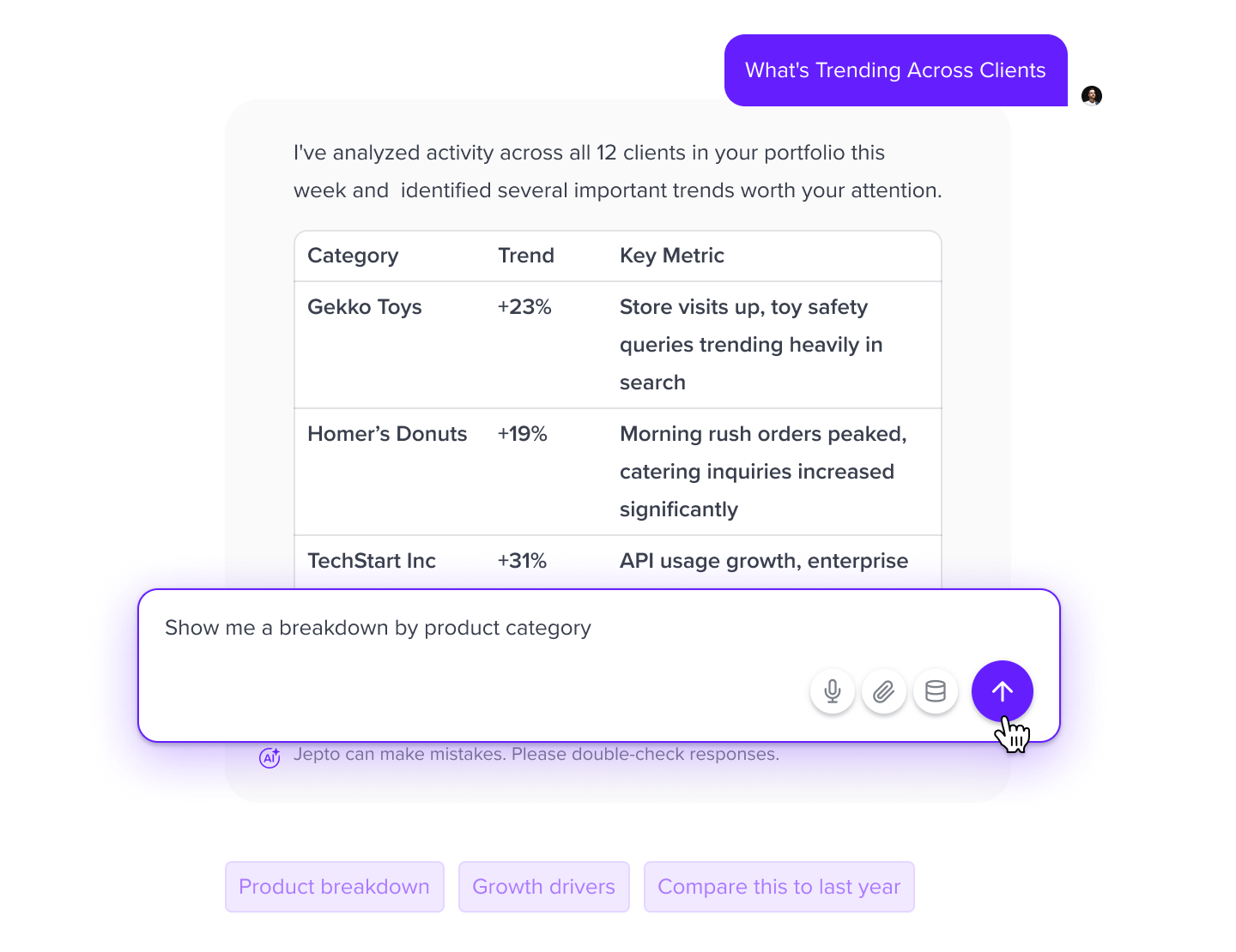 Chat interface showing data analysis of 12 clients with trends and key metrics for Gekko Toys, Homer's Donuts, and TechStart Inc, with a user input box containing message 'Show me a breakdown by product category.'