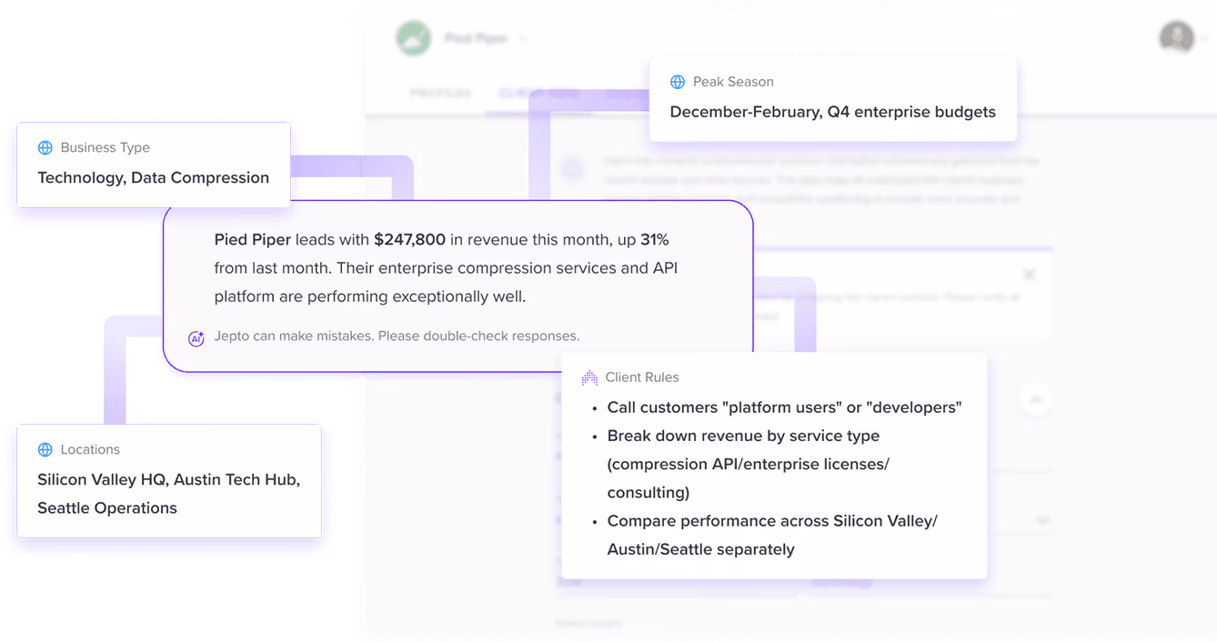 Client-Aware AI