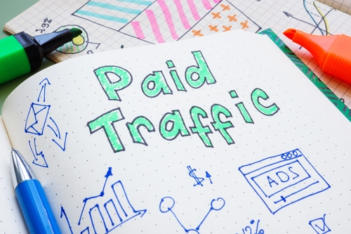 Paid Advertising for Small Businesses: What You Need to Know Before You Spend a Dollar | Jpetrous Creative Services