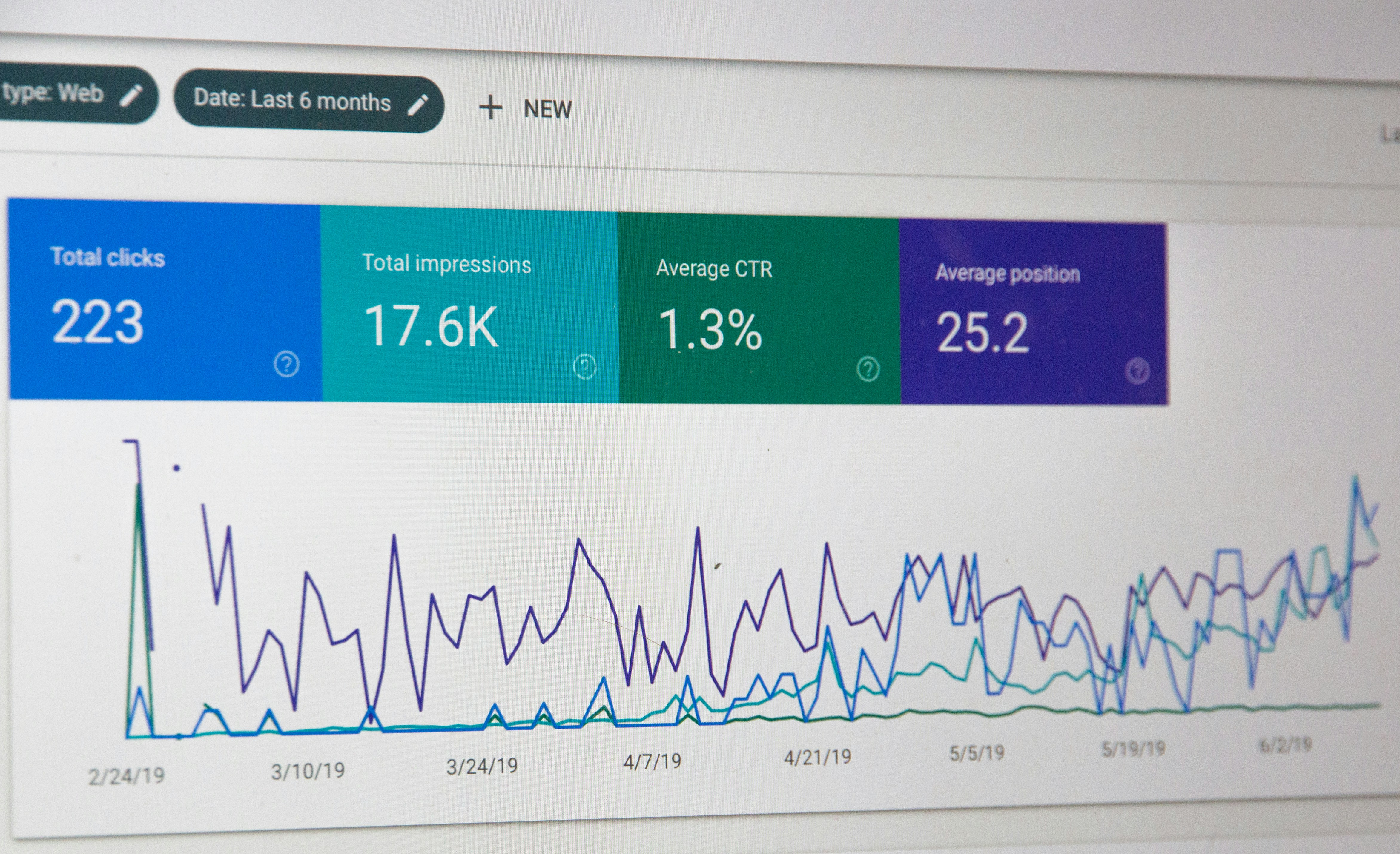 Comparison of search referral traffic between Google and AI platforms