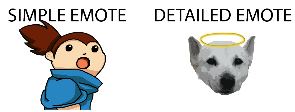 A picture illustrating the difference between a simple emote and an advanced emote.
