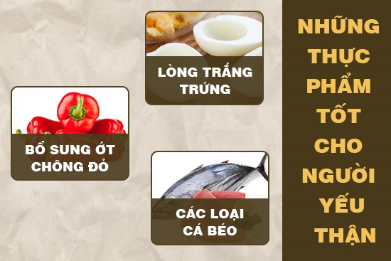 Bổ sung những thực phẩm có lợi vào chế độ ăn