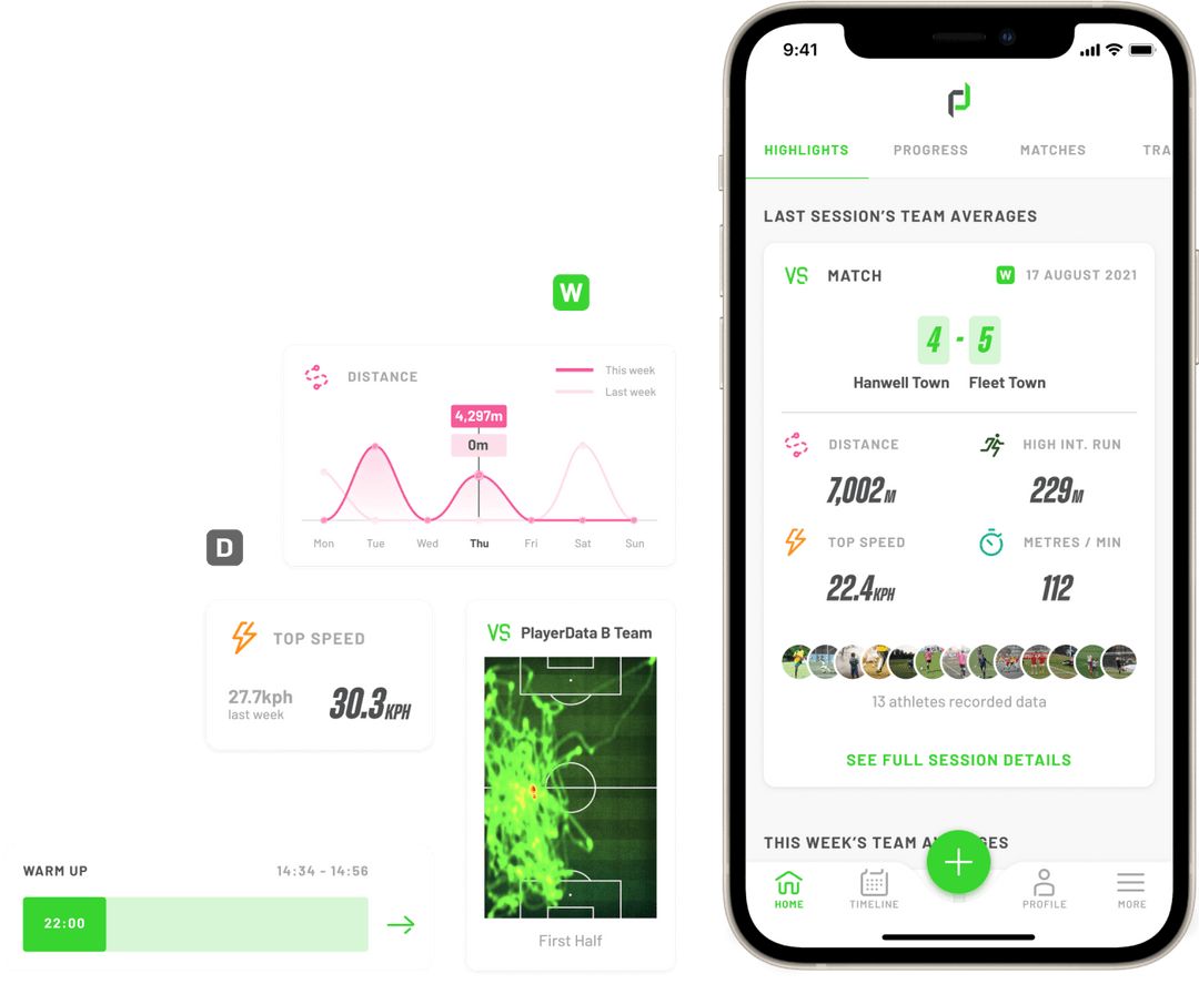 Elite Level GPS Sports Performance Tracking | PlayerData