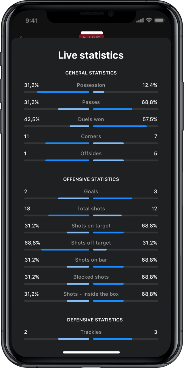 Iphone screen, rewind app, live statistics