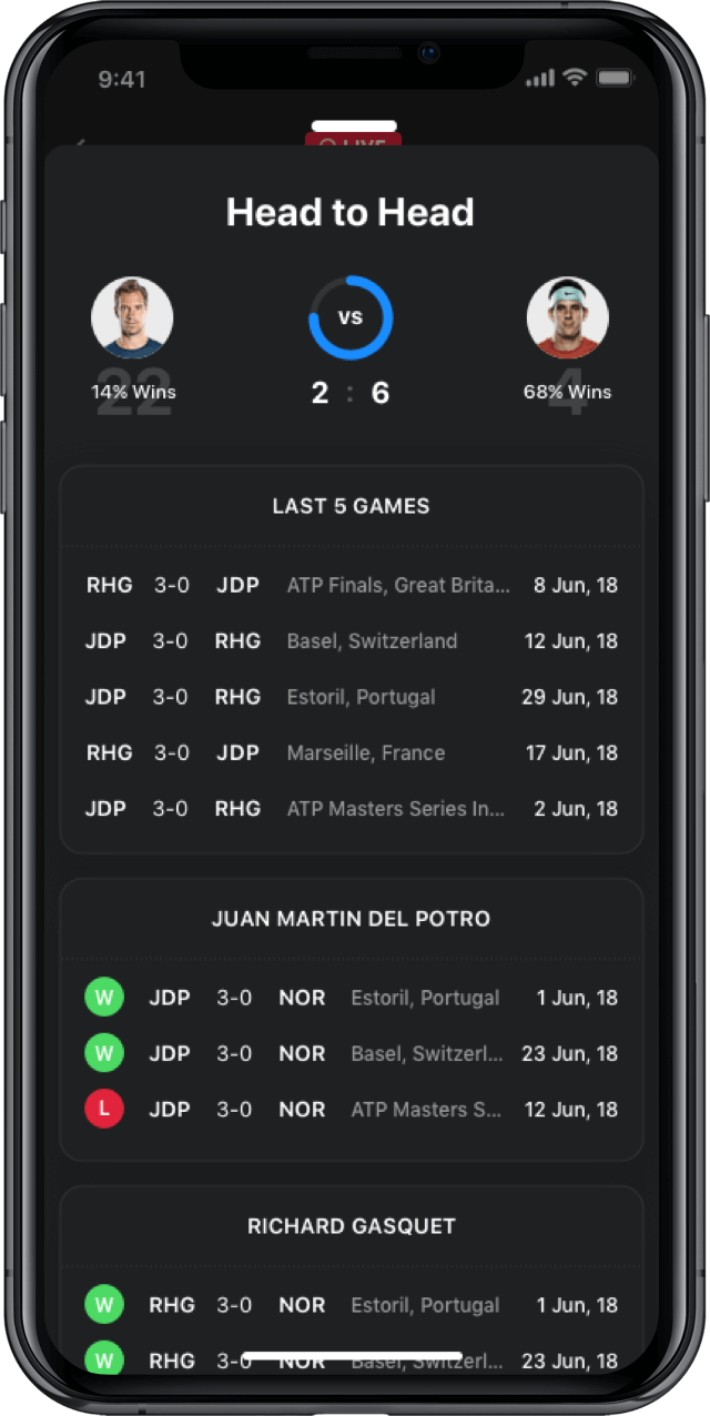 Iphone screen, rewind app, tennis, head to head