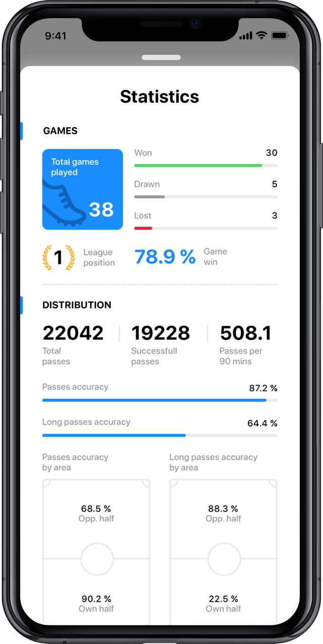 Iphone screen, rewind app, club profile, statistics