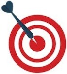 Motivation in partner program