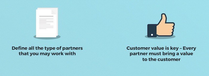 define type of channel partners and how channel sales should be done