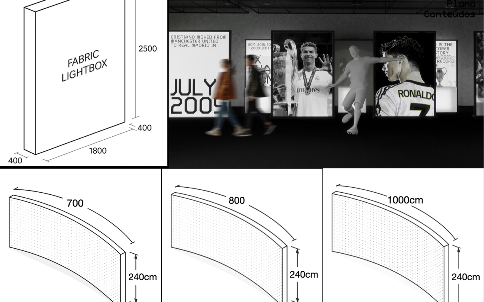 CR7 Life Museum — technical drawing of the fabric lightbox and curved wall dimensions