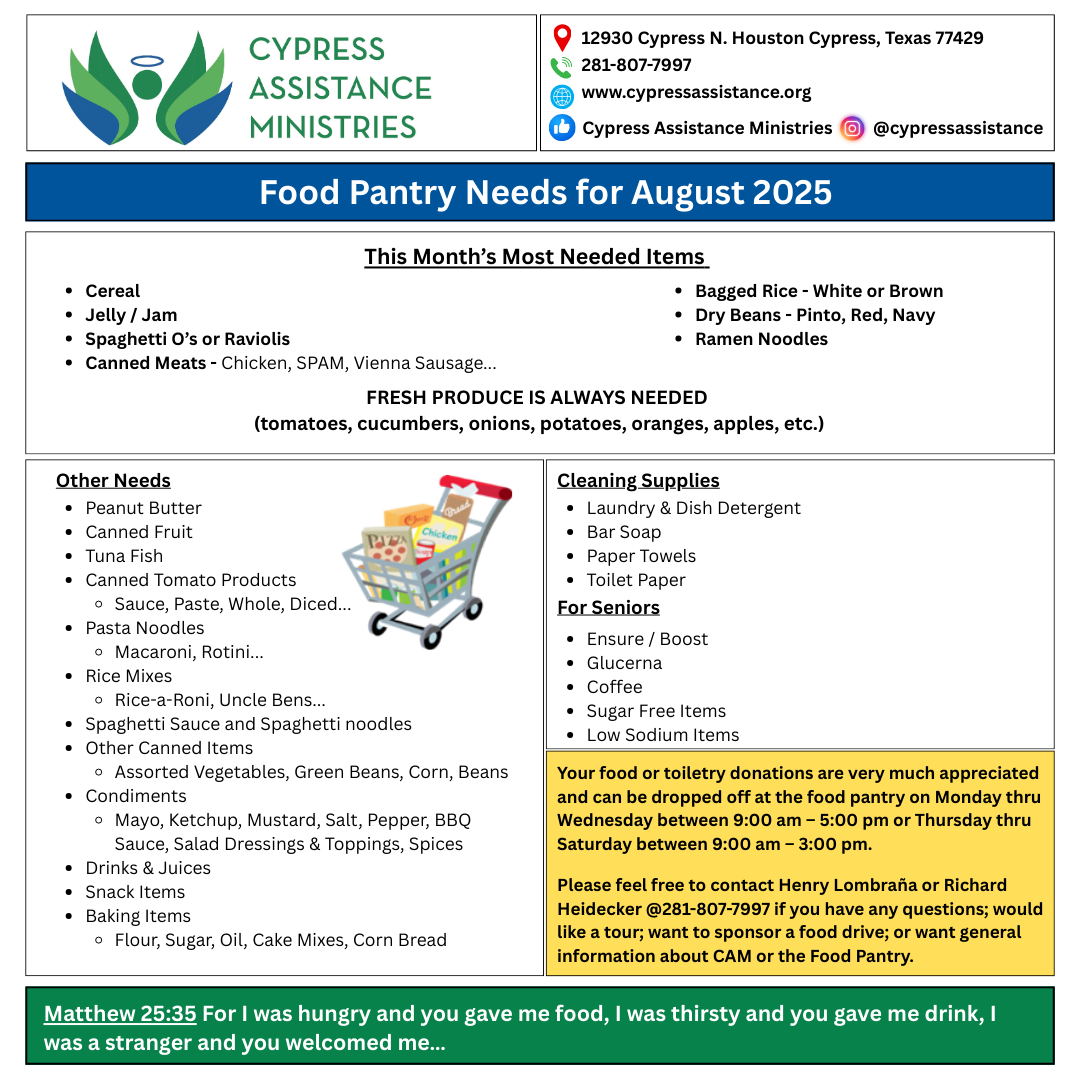 Food Pantry Needs List for August 2025
