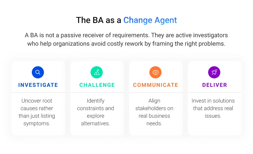 The BA as a Change Agent _Graphic