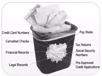 trashcan full of important documents