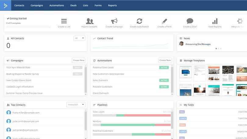 Screenshot of the ActiveCampaign marketing automation dashboard featuring contact management, email campaign stats, automation workflows, CRM pipeline charts, template gallery, and task reminders.