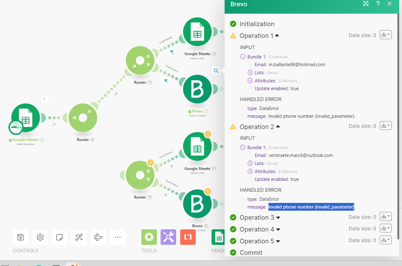Screenshot of an automated workflow linking Google Sheets to Brevo via routers, showing multiple operations with handled errors indicating “Invalid phone number (invalid_parameter)” and successful commits in the workflow panel.