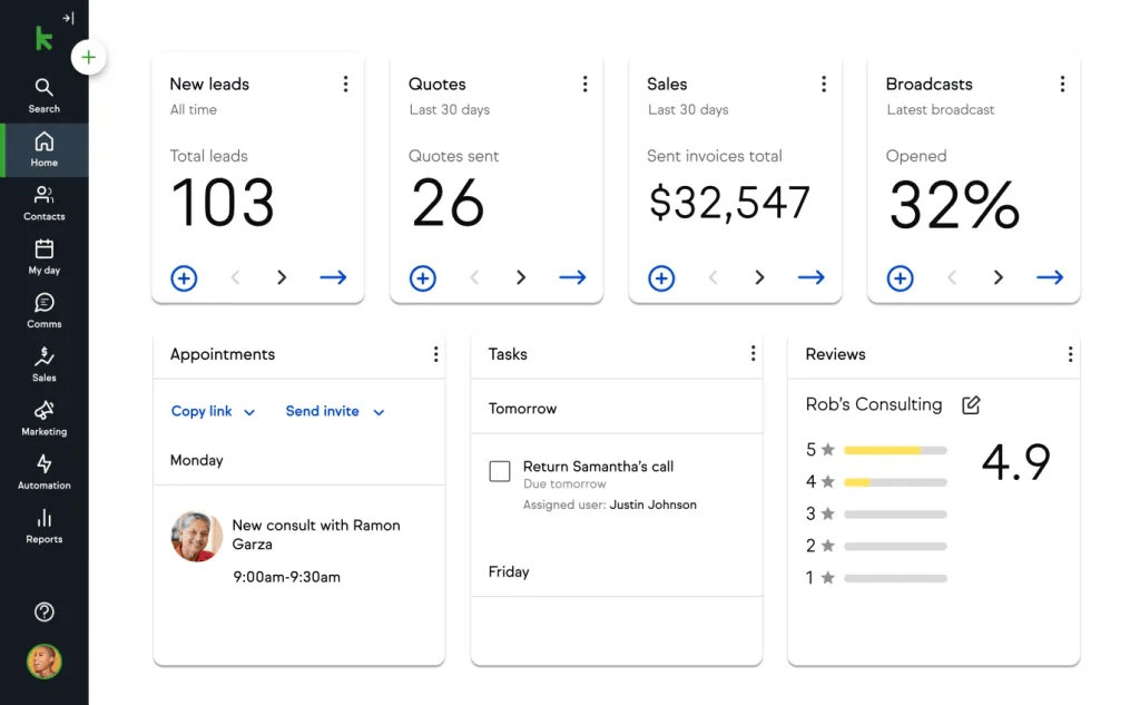Screenshot of the Keap CRM home dashboard in landscape view, displaying key performance cards: New leads (103 all‑time), Quotes sent (26 in last 30 days), Sales total ($32,547 in last 30 days), and Broadcast open rate (32%). Below are panels for Appointments (new consult with Ramon Garza at 9 am–9:30 am), Tasks (return Samantha’s call due tomorrow), and Reviews (Rob’s Consulting rated 4.9 out of 5). The left sidebar shows navigation icons for Search, Home, Contacts, My day, Comms, Sales, Marketing, Automation, and Reports.
