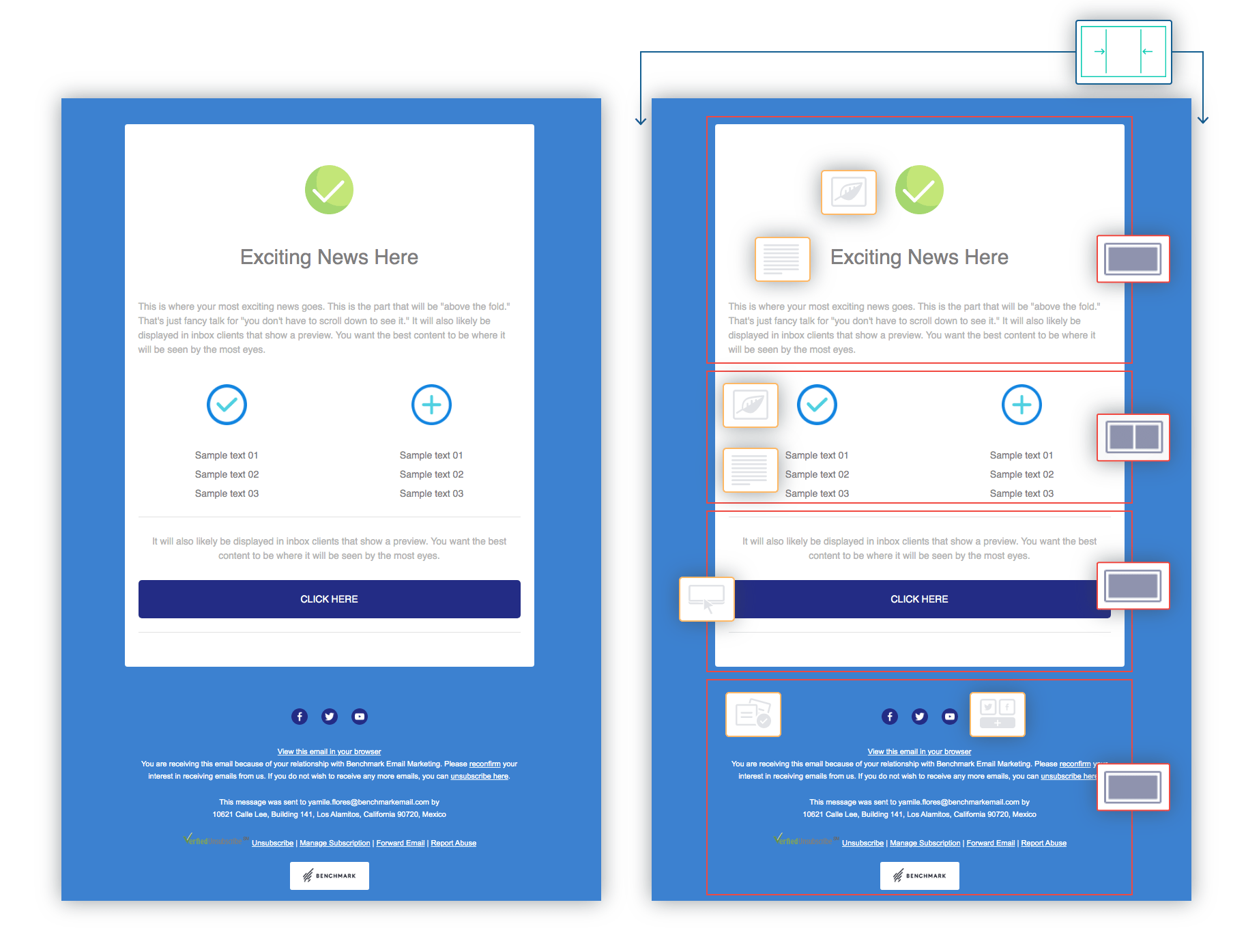 Side-by-side comparison of an email template (white content on blue background) and its annotated breakdown. On the right, red outlines divide the template into modules—a hero headline section, a two-column feature area, a full-width call-to-action button, and a social footer—while overlay icons illustrate each module’s layout type.