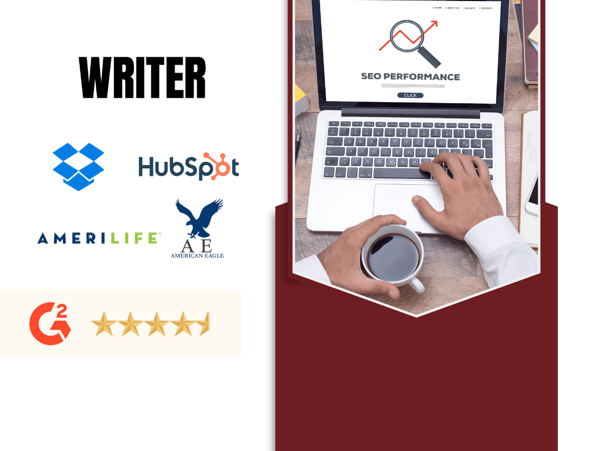 Writer AI tool shown with an SEO performance dashboard on a laptop, alongside client logos including Dropbox, HubSpot, AmeriLife, and American Eagle, plus a G2 five-star rating.
