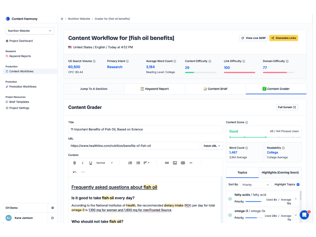 Content Harmony content grader interface displaying search volume, content difficulty, word count benchmarks, readability, and SEO topic optimization insights