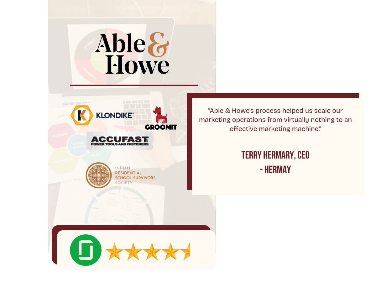 Able & Howe logo with five-star rating graphic, client logos, and a customer testimonial quote about scaling marketing operations