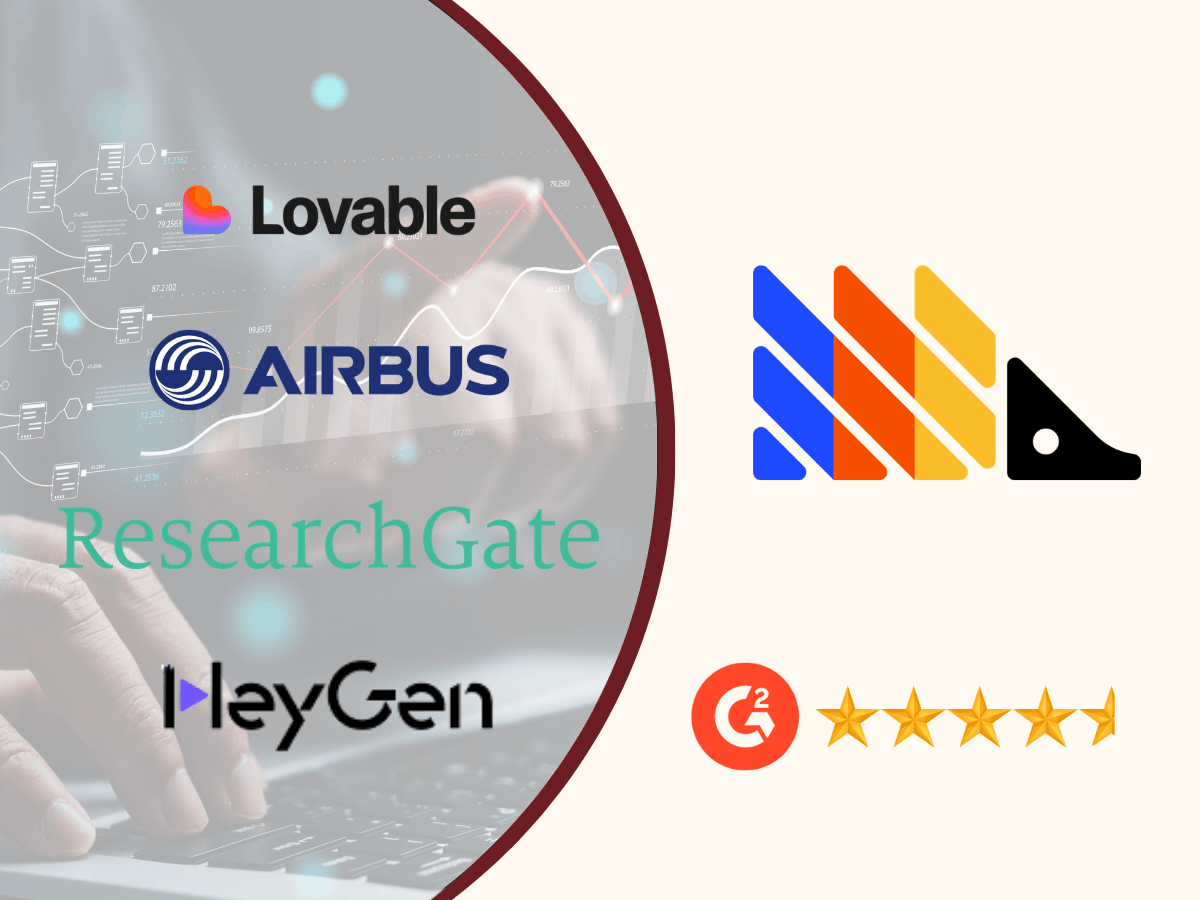 PostHog platform with client logos including Lovable Airbus ResearchGate and HeyGen representing product analytics event tracking and AI observability use cases