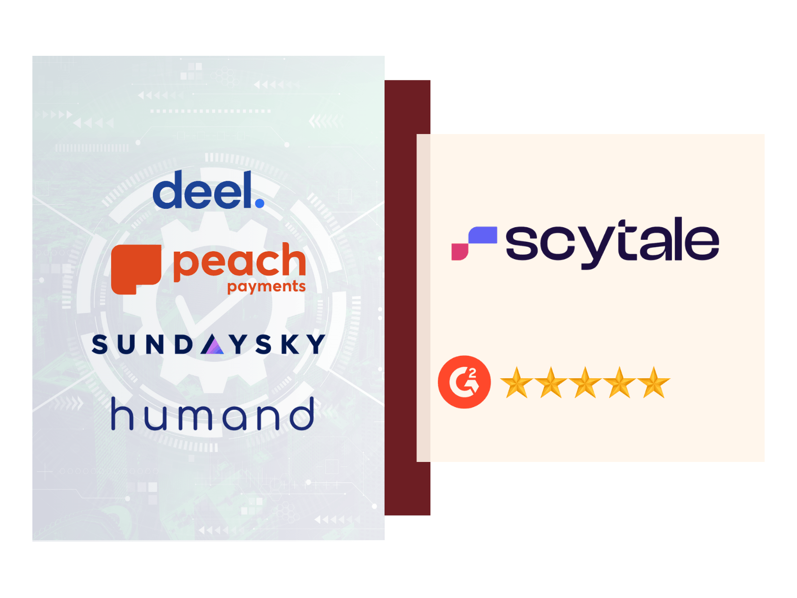 Scytale logo with G2 rating and customer logos including Deel, Peach Payments, and SundaySky showing compliance automation platform use cases