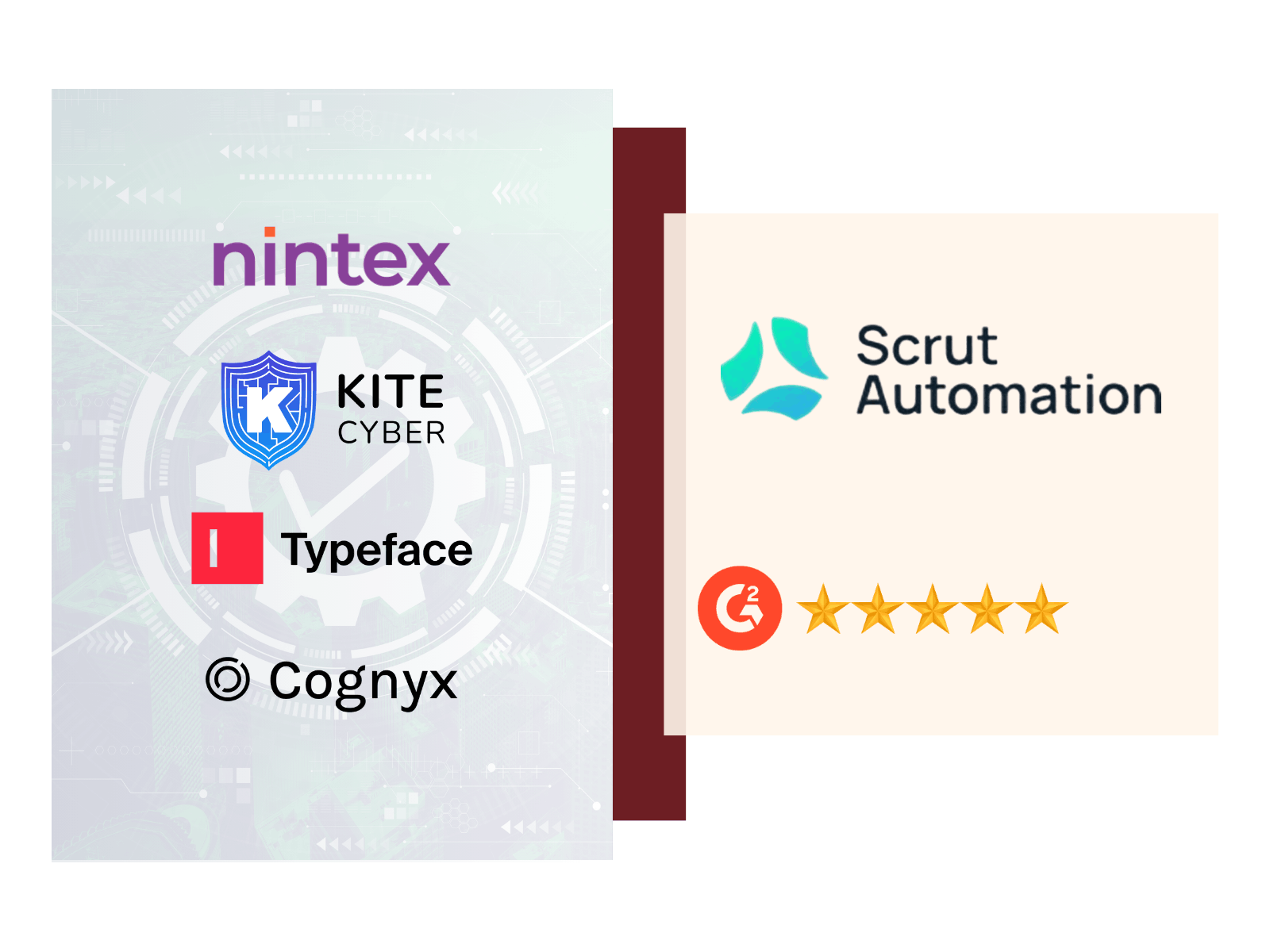 Scrut Automation logo with G2 rating and customer logos including Nintex, Kite Cyber, Typeface, and Cognyx showing GRC and compliance platform use cases