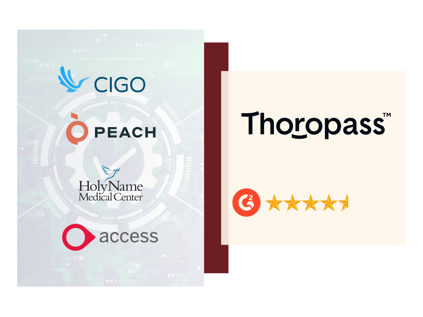 Thoropass logo with G2 rating and customer logos including CIGO, Peach, and Holy Name Medical Center showing compliance automation and audit support platform use cases