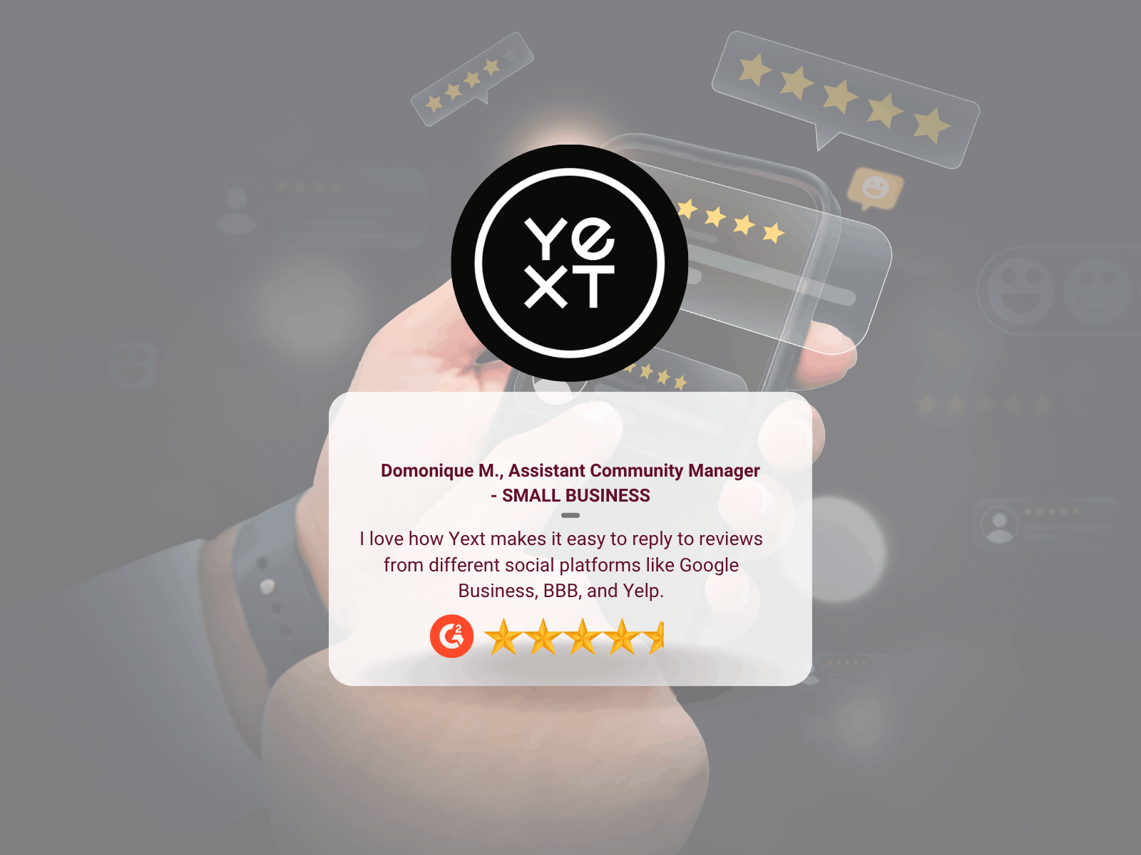 Yext online reputation management monitoring tool rated 4.5 stars on G2, with a customer review from Domonique M., Assistant Community Manager at a small business, praising the platform's ability to easily reply to reviews across Google Business, BBB, and Yelp.
