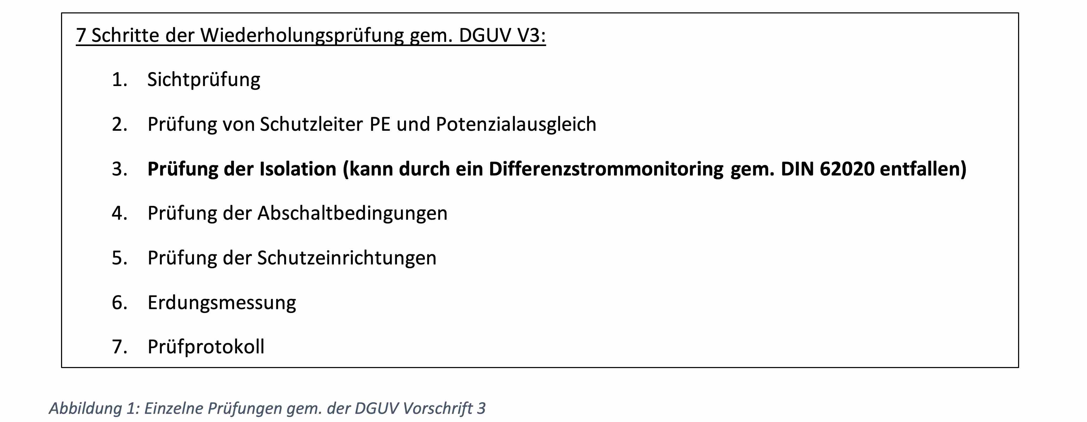 7 Schritte Wiederholungsprüfung gem. DGUV V3