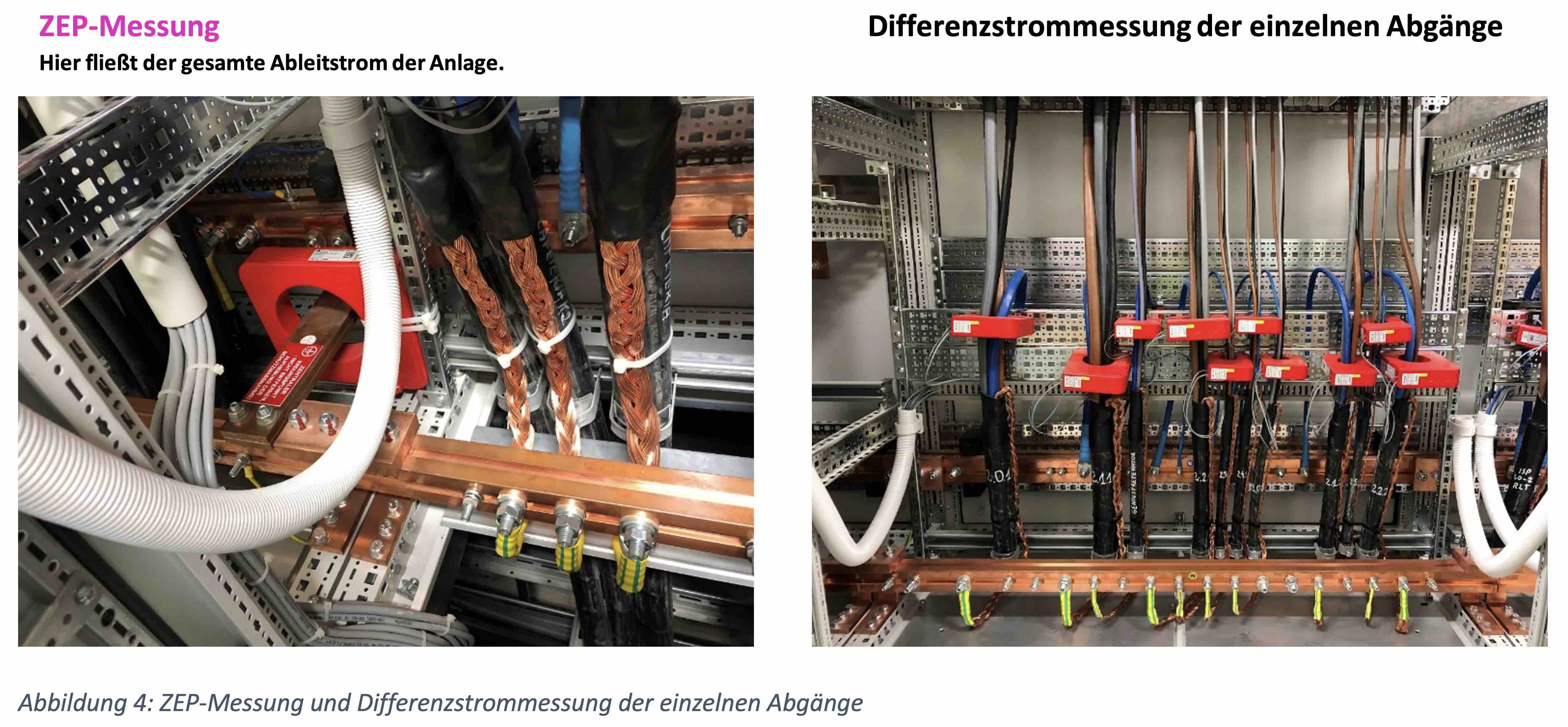 Differenzstrommessung einzelner Abgänge