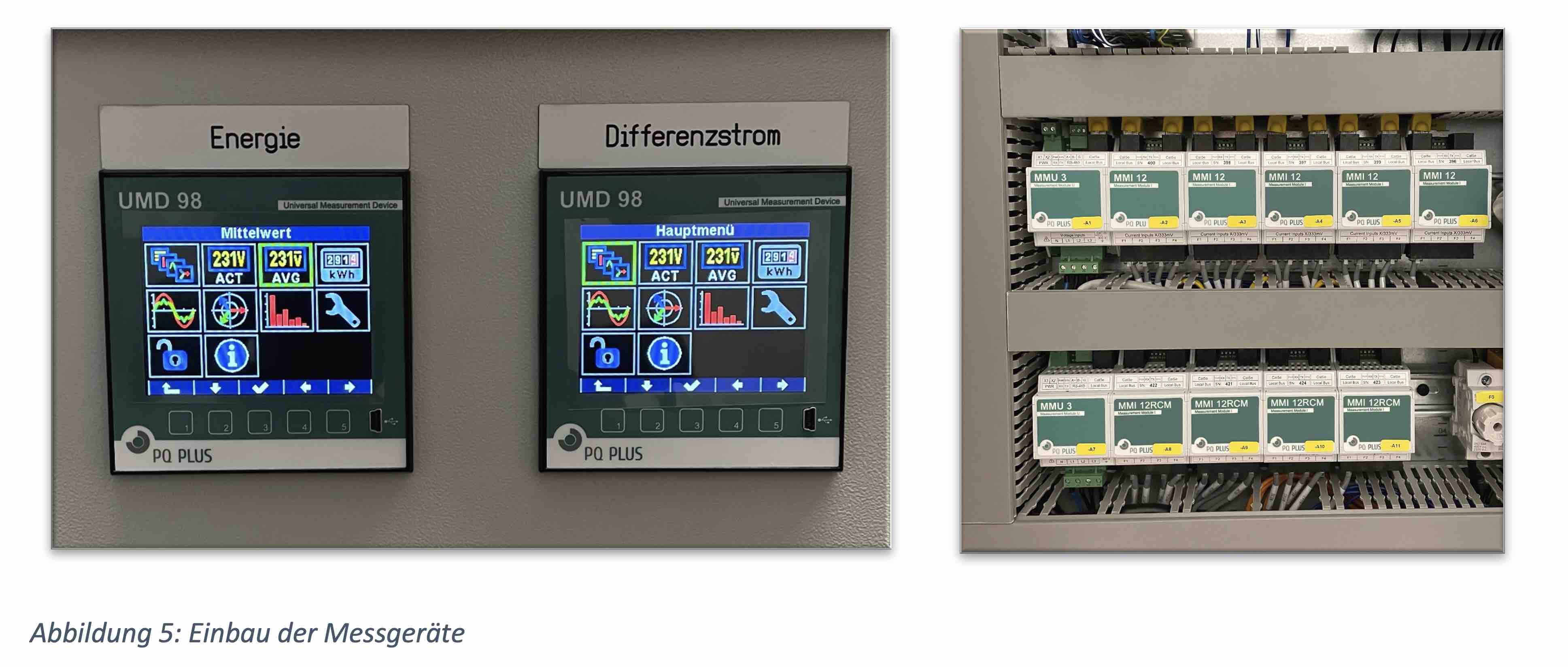 Einbau der Messgeräte zur Differenzstrommessung