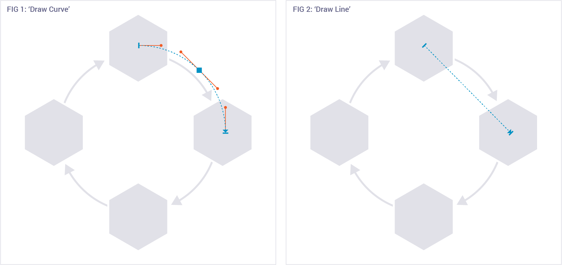 An image showing two ways to draw a path animation in PowerPoint