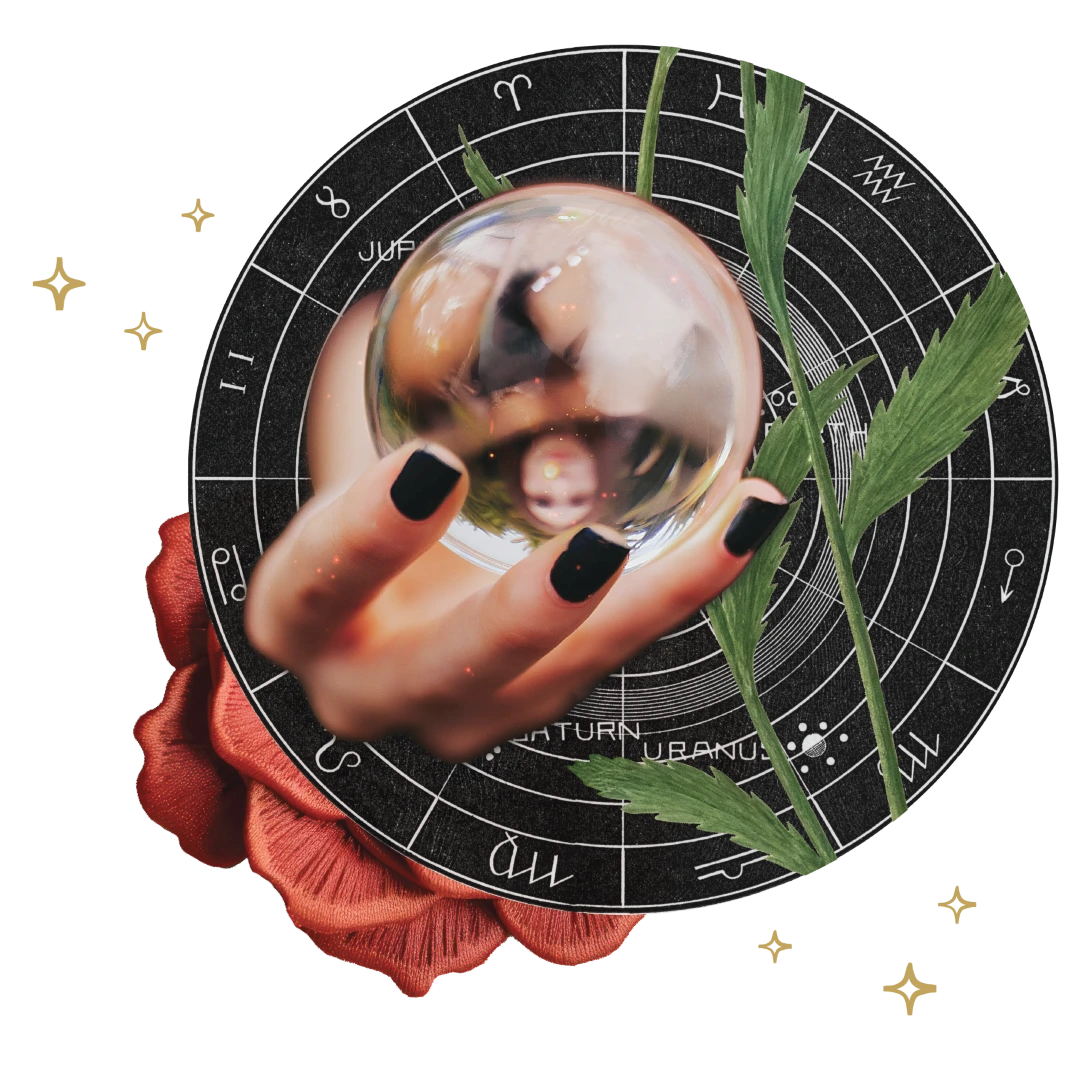 DesignGood Our Approach Six Key Areas 2 Positioning